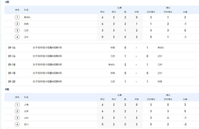 国产一区二区三区高清播放